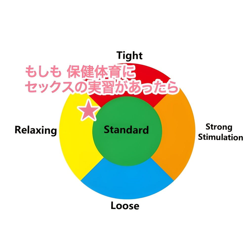 Toysheart What If Series Onahole - What If There Was A Sex Lesson In Health And Physical Education??? Masturbator for Men, Japanese Anime Masturbation Cup