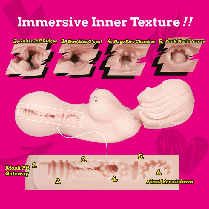 Seiraku Toys Fefe's Thrash Hole