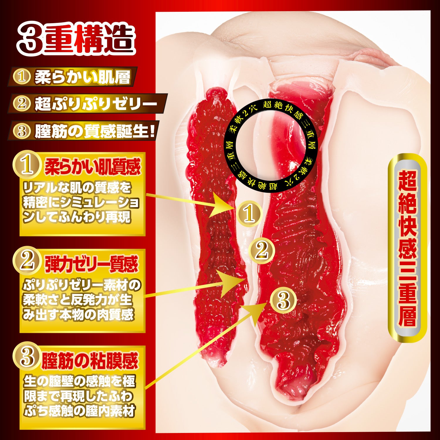 NPG Eiyo no Meiki Hinako Mori Dual Hole Onahole, Japanese AV Star Masturbator, 912g Heavyweight Triple Texture Stroker for Men