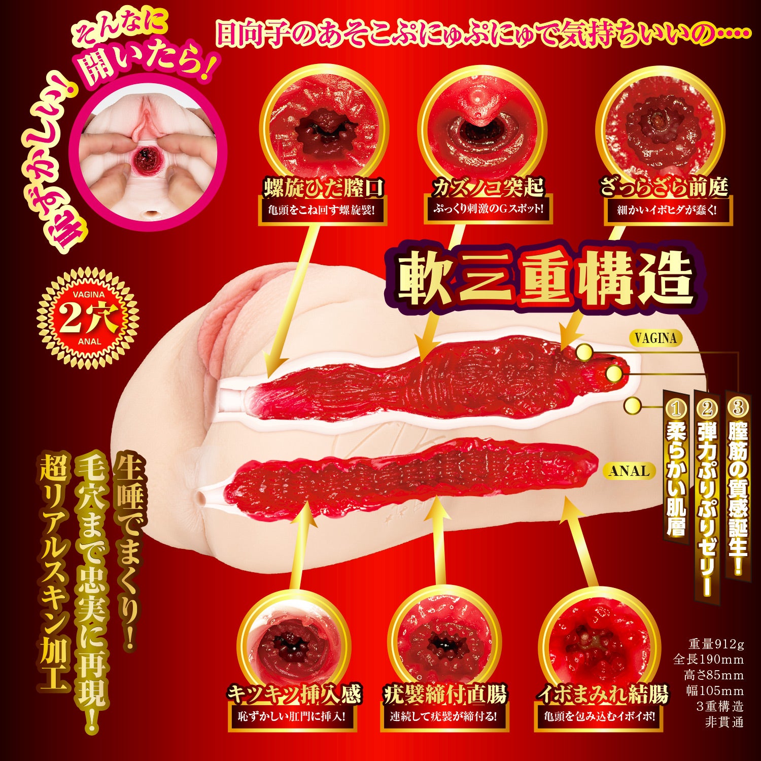 NPG Eiyo no Meiki Hinako Mori Dual Hole Onahole, Japanese AV Star Masturbator, 912g Heavyweight Triple Texture Stroker for Men