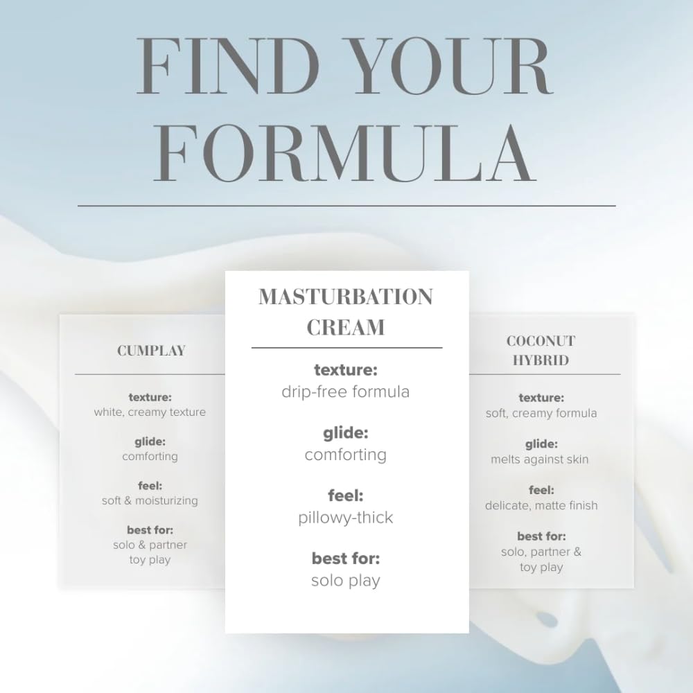JO Masturbation Cream for Men - 120ml