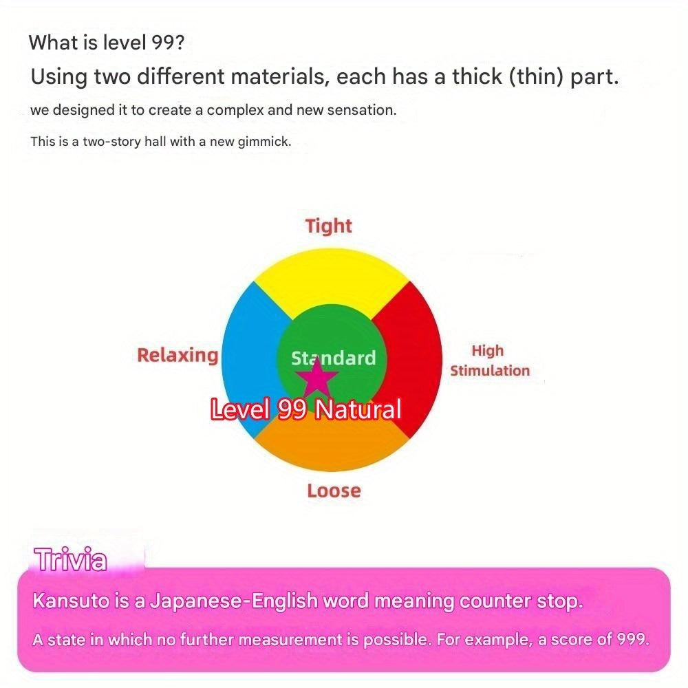 Toysheart Lv. 99 - Natural, Japanese Anime Onahole, Dual-Layer Tight Vagina Masturbator Cup for Men, Irregular Textured Suction Tunnel, Soft & Firm TPE Japanese Male Sex Toy