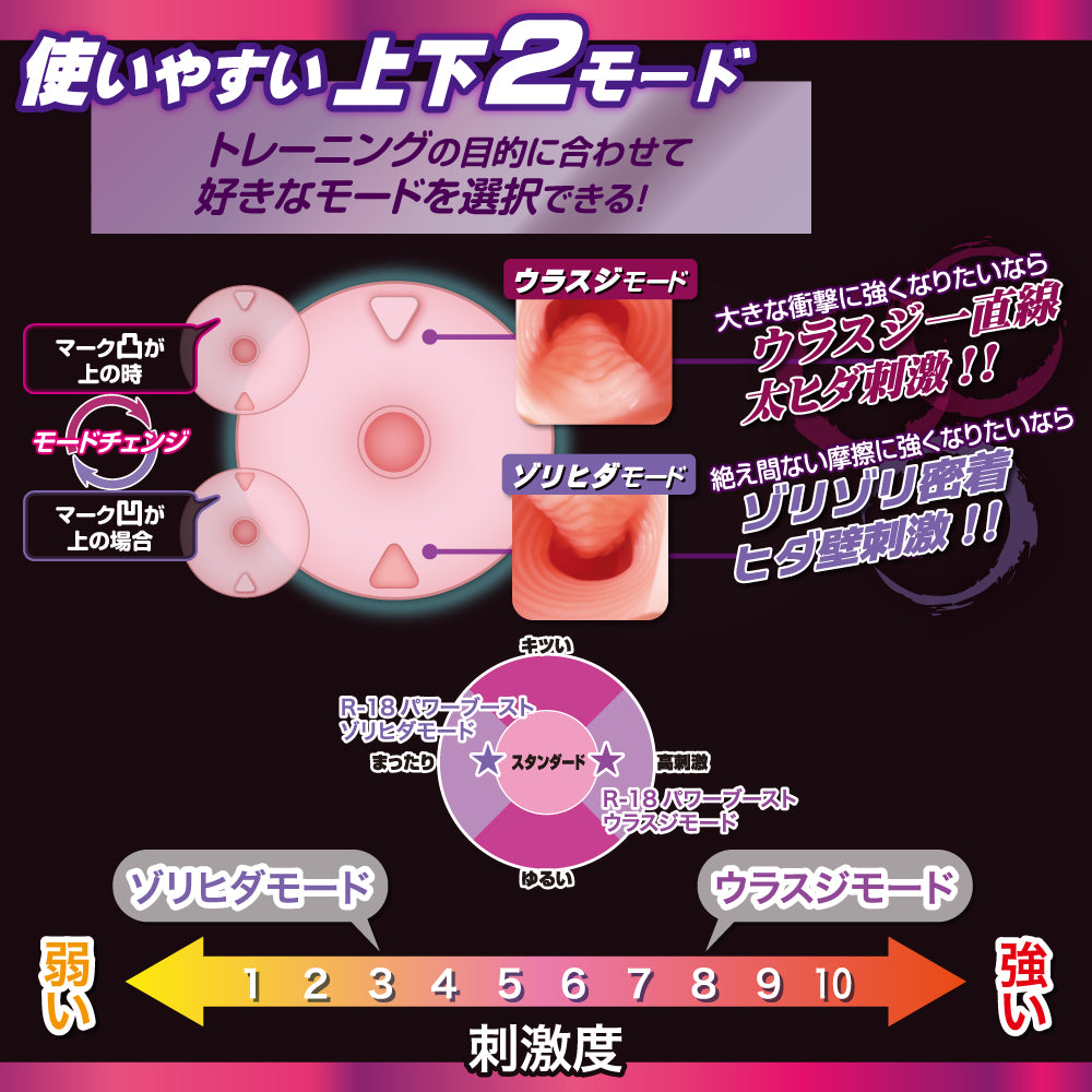 ToysHeart R-18 Power Boost Dual-Mode Onahole