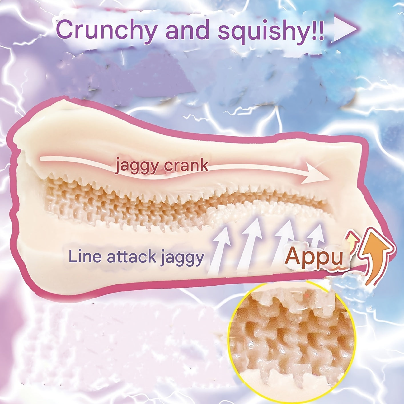 Ride Japan Pleasure Up Jaggy Noise Masturbator, Japanese Anime Onahole for Men, Stroker for Men with Inner Jaggy Design, Tight, Curved Japanese Sleeve