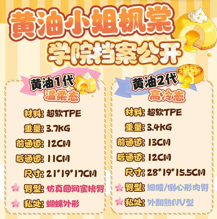 COC Butter Lady Hip Masturbator - 3.4kg / 3.7kg - Onahole World