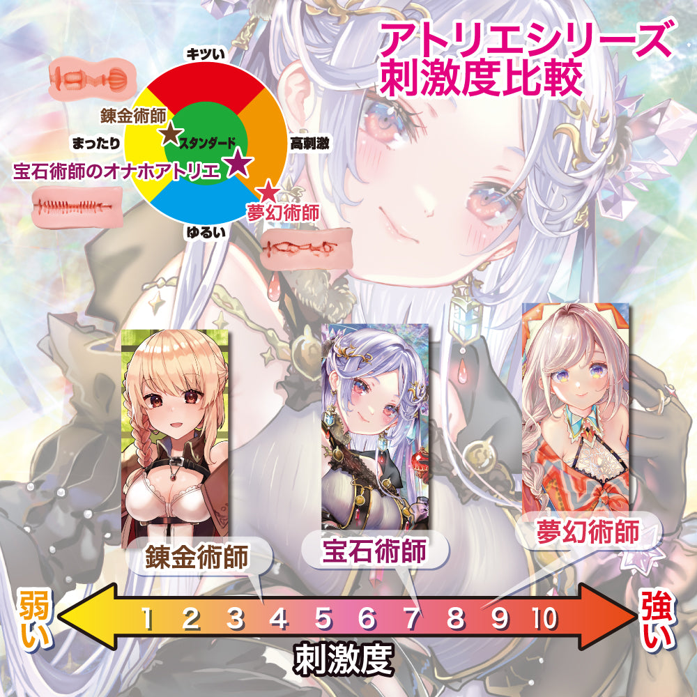 ToysHeart Atelier Onahole 7 - Gemologist
