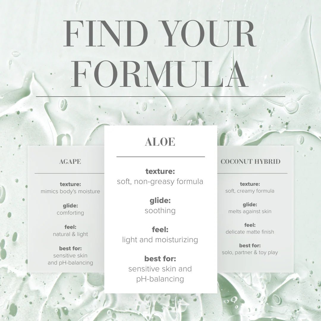JO Aloe PH-balanced Water-based Personal Lubricant - 120ml - Onahole World