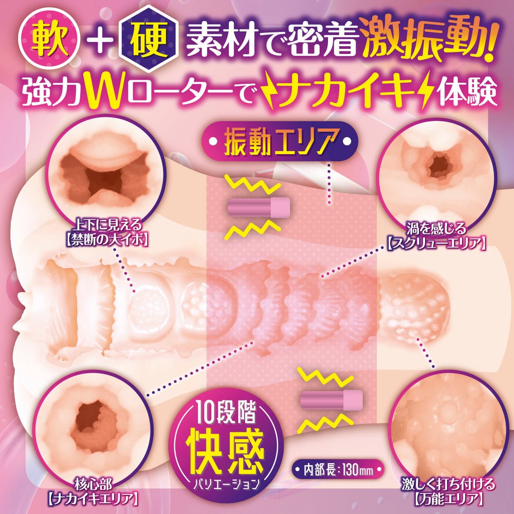 MACCOS Nakaiki W - Rotor Girl Dual - Rotor Vibrating Onahole - Onahole World