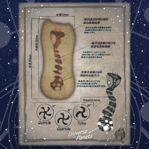 Toysheart Astrologer Atelier Onahole - Mystical journey masturbator
